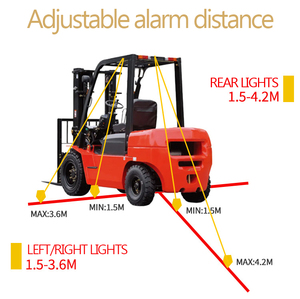 <strong>Sensors</strong> Integrated Warning Zone Light Adjustable Alarm Distance Intelligent Security Safety radar Alarm <strong>System</strong> with Horn 12-100v - Product Image 2