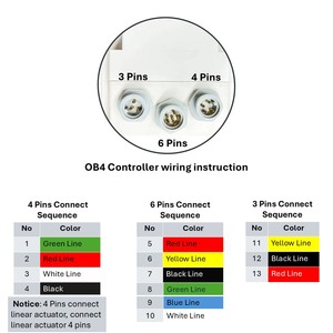 Attuatore lineare AC spazzola regolatore di temperatura regolatore motore scatola di controllo per 1-2 pz categoria di prodotto Controller motore - Product Image 5