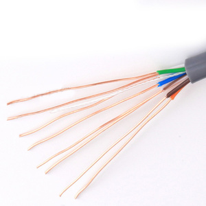 8 core super cinque tipi di cavo di rete cavo universale a banda larga multifunzione per uso domestico cavo di rete per computer di classe CAT5 - Product Image 3