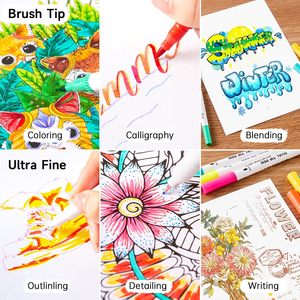 Bview sanat çift İpucu fırça kalemler Fineliners ile 100 renkler plastik İşaretleyiciler için yetişkin boyama kitapları keçe ucu çizim - Product Image 4