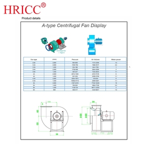 220V công nghiệp thông gió người hâm mộ lưỡi thép không gỉ tùy chỉnh ODM & OEM hỗ trợ cho trang trại xả Blower các ứng dụng - Product Image 2