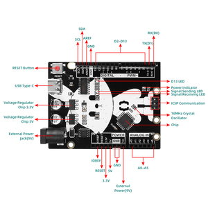 TSCIMBUIY main control board Electronic <strong>Project</strong> Development Board DIY Learning Kits for <strong>Arduino</strong> Programmable kit