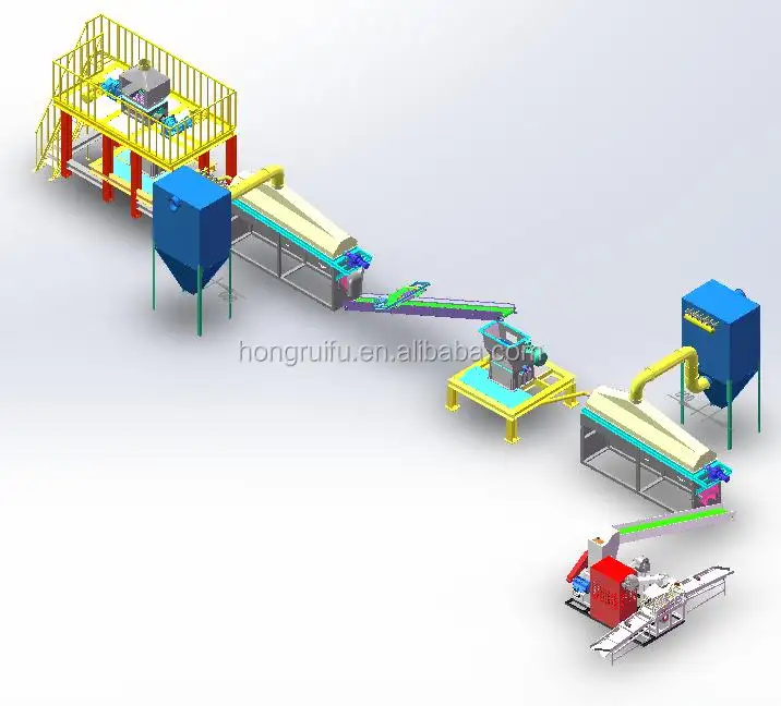 Machine de recyclage de batterie au lithium, d'occasion, pour voiture, prix du fabricant