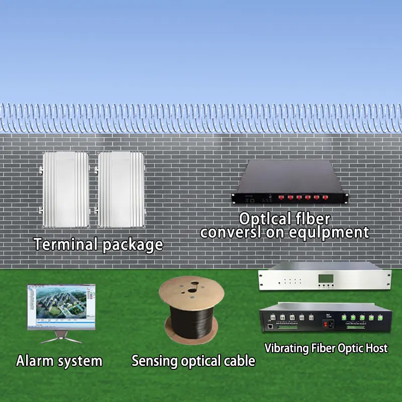 Sistema de alarma de intrusión de fibra óptica, sistema de seguridad con vibración de fibra óptica, Detector de Cable óptico