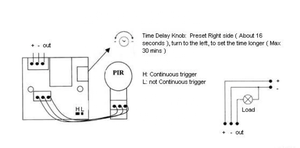 Il sensore di movimento a infrarossi PIR regola il modulo rivelatore del sensore di movimento PIR a infrarossi piroelettrici IR per Arduino