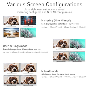 TESmart-Mezclador de Audio y vídeo para el hogar, 4x4, 4k, HDMI, matriz HDMI para Monitor HDTV - Product Image 4