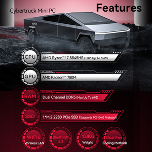 XCY AMD Mini PC R5 7640HS R7 8845HS çift DDR5 RAM M.2 SSD Wifi6 BT5.2 oyun oyunu Cybertruck masaüstü bilgisayar Gamer - Product Image 5