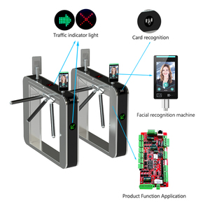 Applicabile al sistema di controllo di accesso biometrico di edifici residenziali ad alta velocità battente cancello di accesso pedonale