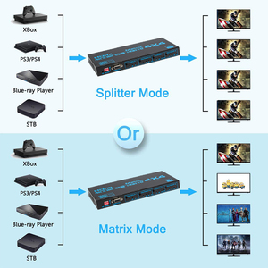 4K HDMI Matrix 4x4 4 en 4 Salida HDMI2.0b Switch Splitter Box EDID con control remoto RS232 4K 60HZ