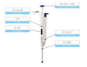 FarmaSino 0.1 2 0.5 2.5 5 <strong>10</strong> 20 50 100 <strong>Microliter</strong> High-precision Manual Pipette PCR Pipette - Product Image 4
