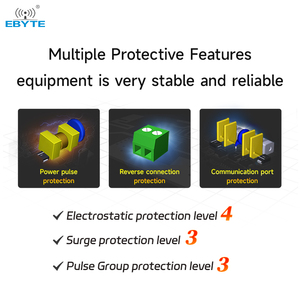 Ebyte-Módulo serial RS485 a Ethernet, módulo serial compatible con Modbus Rs232 a Wifi, convertidor, serie E/S, 2 uds. - Product Image 4