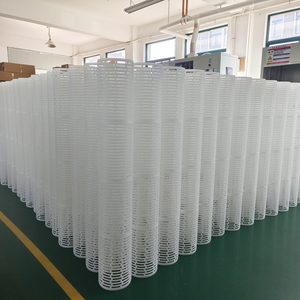 OEM yüksek akış filtresi ön filtrasyon PP PET su filtresi kartuşu 5 mikron Polyester pileli çökelti filtresi Ro için - Product Image 3