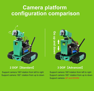 Jetbot AIロボットカーキットJetson Nano 4GB用3DOFリフトHDカメラ自動運転オブジェクト追跡Pythonプログラミング - Product Image 4