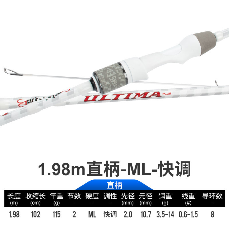 S662ml-f-198m tige droite