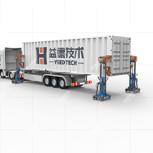 Container Spreader, Container Lifting Equipment, Container <strong>Loading</strong> <strong>and</strong> <strong>Unloading</strong> <strong>Platform</strong>