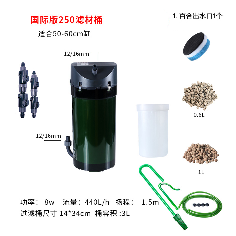 2213 190 Filter material version