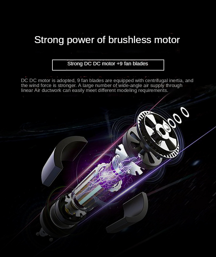 New High Quality Custom Professional Portable High Speed DC Motor Travel Salon Hair Dryer for home salon