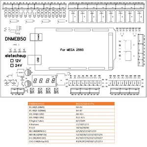 DNMEB50 16AI-16DI-16DO RS485 MEGA2560 <strong>R3</strong> IO Expanding Module Analog Digital Modbus Relay Board for Arduino Open PLC <strong>Remote</strong> IO - Product Image 3