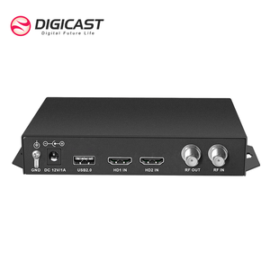 Codificador de vídeo HDM I, producto de fábrica, 2 canales, H264, IPTV, Streaming - Product Image 4
