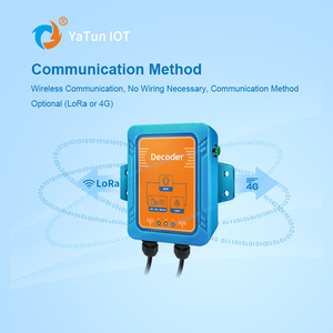 The Wireless <strong>Decoder</strong> Supports Wireless Communication, No Wiring, and Optional Communication Methods