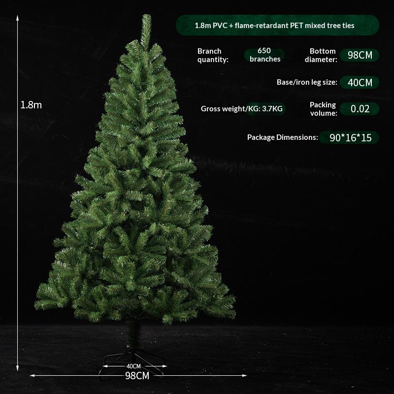 180CM encrypted 650 branches