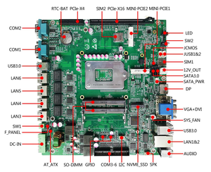 Scheda madre Desktop di livello industriale Intel Coffee Lake interfacce di bordo VGA/DVI/DP memoria DDR4 doppio canale nuovo prodotto - Product Image 2