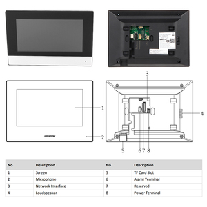 Oem 7in 4 Wire <strong>Video</strong> <strong>Intercom</strong> Ds-kis603-p Ds-kh8350-wte1 Ds-kis602 Ds-kis204 Door Lock Phone <strong>Intercom</strong> <strong>System</strong>
