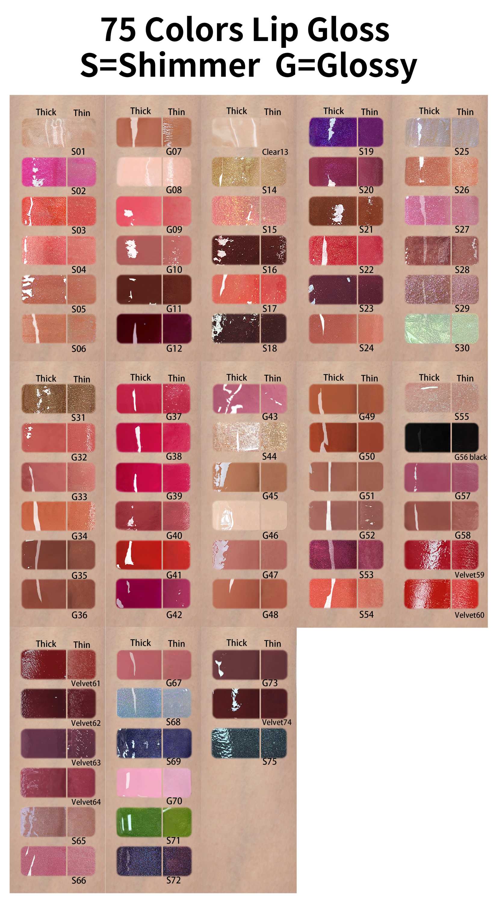 couleurs de gloss à choisir
