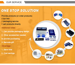One-Stop Service Custom Logo Consumer Electronics Packaging Smartphone Mobile Phone Package <strong>Red</strong> Rectangle Paper <strong>Box</strong>