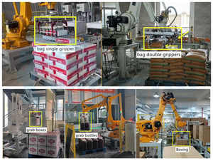 Robot Palletizer argilla completamente automatica linea borse scatola compatta borsa pallettizzatore Robot braccio custodia per linee di confezionamento - Product Image 2