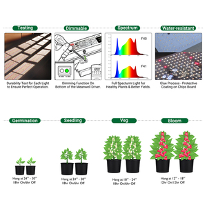 Latestスタイルの温白色48V水耕<span class=keywords><strong>led</strong></span>フルスペクトル植物<span class=keywords><strong>led</strong></span>成長ライト600W 600ワットボード