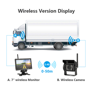 Truck <strong>Reverse</strong> Camera <strong>24v</strong> IR <strong>Sensor</strong> 2.4G Truck Bus Van Wireless Camera with 7'' Wireless Monitor Wide Angle <strong>Reverse</strong> Camera - Product Image 6