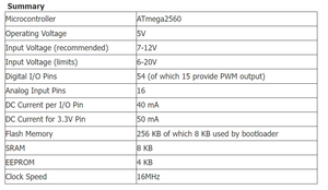 Mega 2560 R3 scheda di sviluppo ATmega2560-16AU con modulo di controllo originale compatibile per Ardu-ino Mega 2560 rev3 - Product Image 4