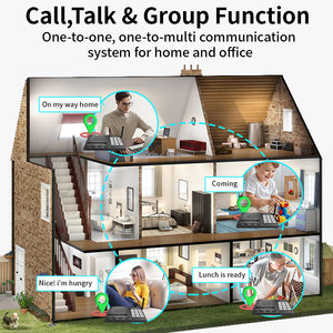 Sistema de intercomunicación extensible para casa de negocios, oficina, sistema de intercomunicación inalámbrico dúplex completo, intercomunicadores inalámbricos