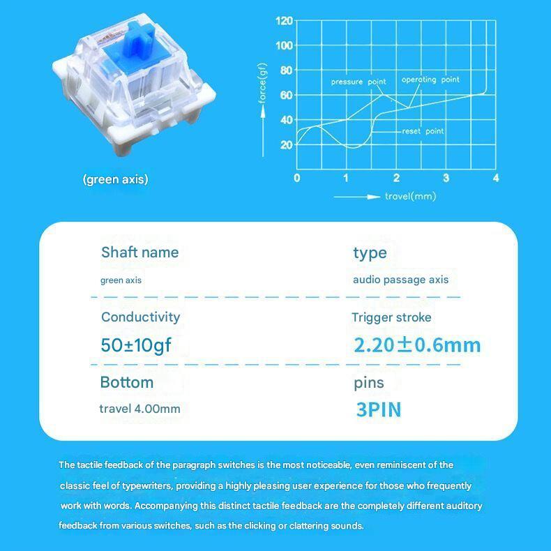 Interrupteur blanc-bleu-1 pièces