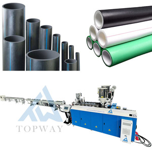 多层PPR/HDPE/LDPE/PPH管材生产线塑料挤出机管材挤出制造机械 - Product Image 1