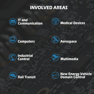 แผงวงจรอิเล็กทรอนิกส์ต้นแบบ PCB SMT PCBA บริการโรงงานแบบครบวงจร - Product Image 3