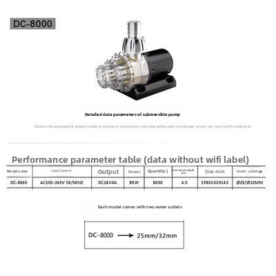 DC8000wifi
