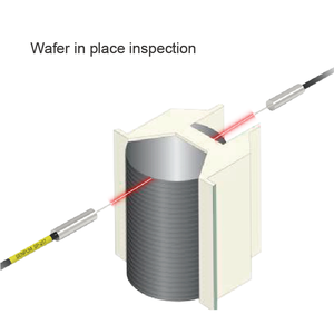 Sensore Senpum ottico R25 raggio 1500mm di distanza sensore rilevando piccoli oggetti minuscoli fibra ottica sonda sensore per FU-34 - Product Image 2