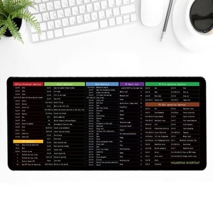 Gran oferta 2024, alfombrilla de escritorio con acceso directo de Excel, alfombrilla de ratón para teclado, alfombrilla de ratón versión en inglés, alfombrilla de ratón grande Xxl para ordenador de oficina - Product Image 4
