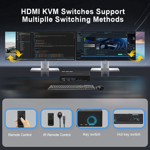 2 Port Dual Monitor <strong>KVM</strong> <strong>Switch</strong> Kit HDMI 8K60Hz with EDID Support 2 Display Mode No Delay 2x2 Video Switcher hdmi <strong>Kvm</strong> <strong>Switch</strong> - Product Image 3