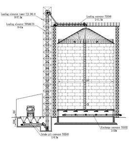 Grain Storage <strong>Silos</strong> 500-10000Ton Galvanized Steel Assembled Paddy Roce <strong>Silos</strong>