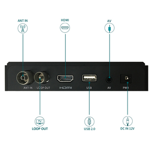 Receptor de Llamadas de Alta Definición, Codificador de Velocidad S1, Receptor Digital de Alta Definición, Decodificador de IP a DVB-T, Nuevo, 2000, 2 Unidades, 1 Uds., 2 Unidades - Product Image 5