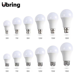 Çin LED ampul üretim makinesi OEM özelleştirilmiş ucuz 22w LED ampuller fiyat listesi - Product Image 1