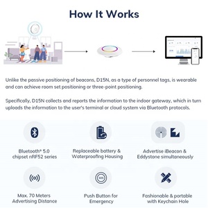 Dispositivo de seguimiento IoT programable BLE 5,0 iBeacon Eddystone Bluetooth pegatina Etiqueta de baliza con botón - Product Image 5