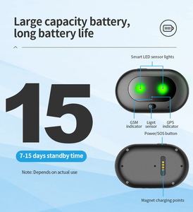世界上最小的防水4g宠物动物全球定位系统狗跟踪芯片装置 - Product Image 4