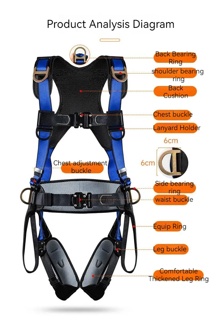 Alberi di caduta in poliestere di alta qualità che si arrampicano cintura di lavoro aerea imbracatura di sicurezza per tutto il corpo