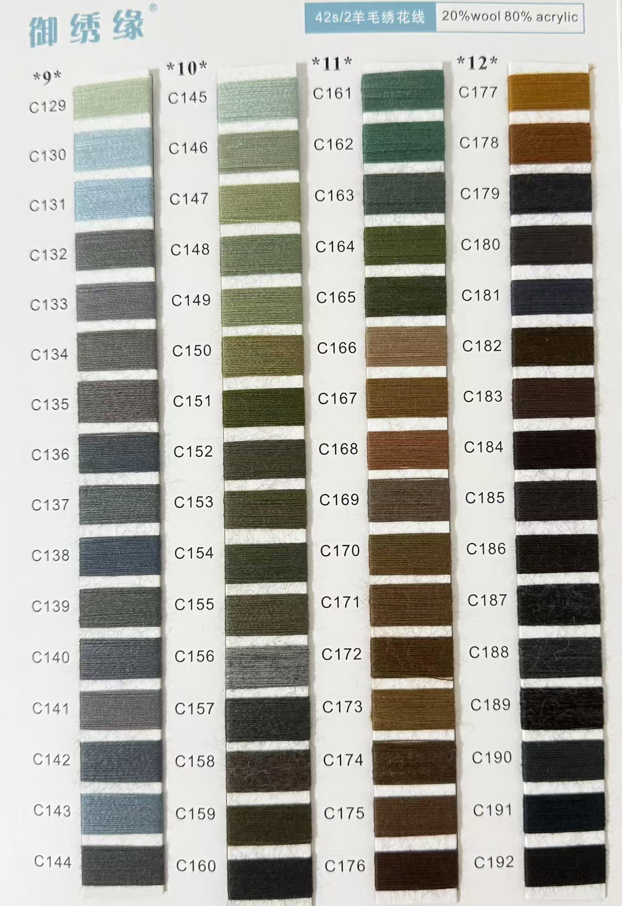 Please note the color code