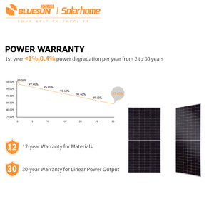 Bluesun Governmant программа солнечной панели 720 Вт моно двойной стеклянный модуль PV комплект солнечной панели для дома - Product Image 5