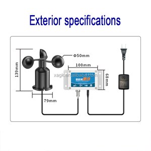 LORA LORAWAN WIFI 4G GPRS RS485 salida pequeño medidor de velocidad del viento Sensor Monitor de datos con dispositivo de alarma para grúa - Product Image 4